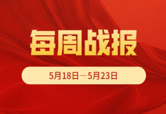 洪城大市场搬迁、开业进入倒计时为有力保障老市场有序搬迁、新市场顺利开业搬迁开业各专项工作小组挂图作战、夜以继日全面开展“百日攻坚行动”为市场搬迁开业保驾护航！