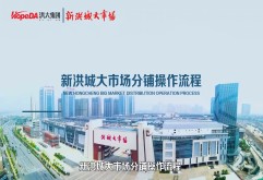 新洪城大市场分铺操作流程详细版公布！请仔细阅读！