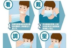 通过各种方式开展新冠肺炎防控知识宣传、培训，张贴新冠肺炎疫情防控宣传海报