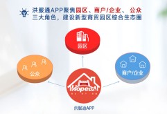   全新洪服通APP，即将全面助力新洪城大市场实现智慧化运营管理