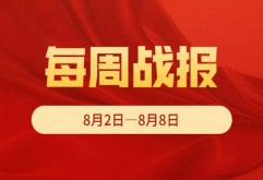 洪城大市场搬迁、开业进入倒计时,为有力保障老市场有序搬迁、新市场顺利开业