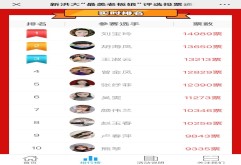 “最美老板娘”短视频大赛开启，5000元国内豪华游等你来拿！