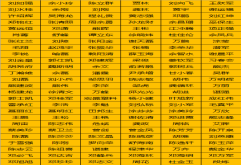 感谢有你！名著小书包捐款名单公示！