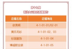 新洪大云探店预告 | 4馆1-2街女装春款上新，带你线上选款！