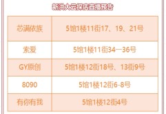 新洪大云探店预告 | 2023早春新款，海量货源，等你来淘！