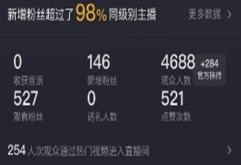 直播引流 洪大线上助力市场商户拓渠道、提销量受好评！