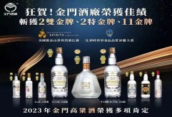 小编探店 | 台湾名酒金门高粱酒入驻新洪城大市场啦！
