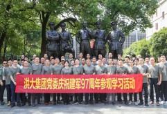 重温军史党史 弘扬革命传统 | 集团党委组织退役军人（党员）赴八一起义纪念馆参观学习