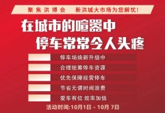 新洪城大市场停车特惠，月租超值享